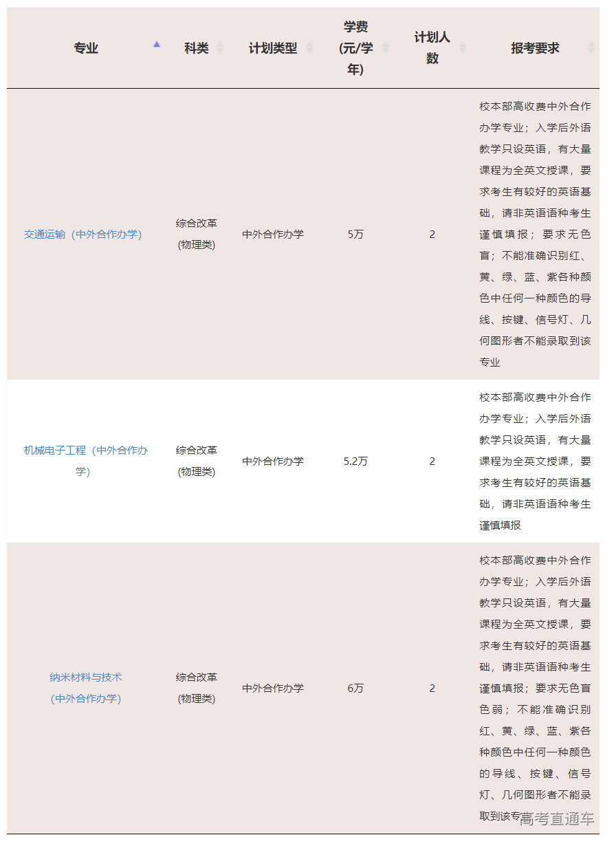 1623828395849276.png image.png