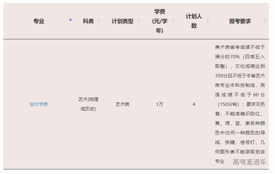 1623828410433637.png image.png