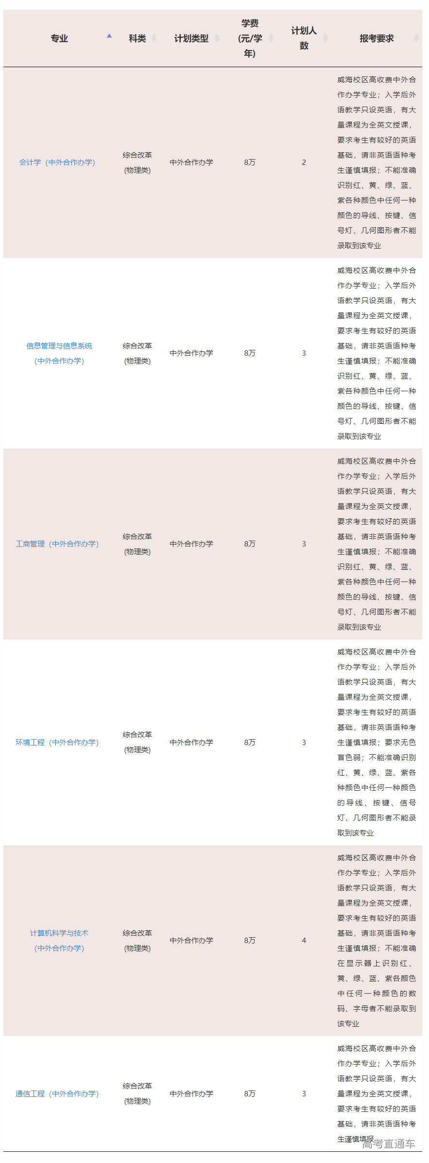 1623828434395079.png image.png