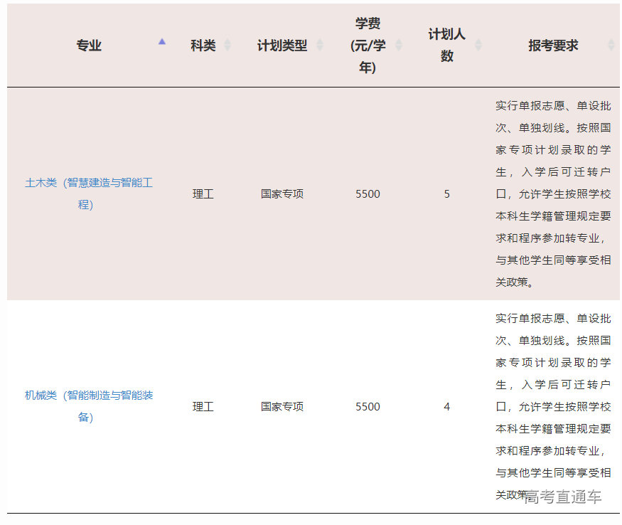 1623828532139071.png image.png