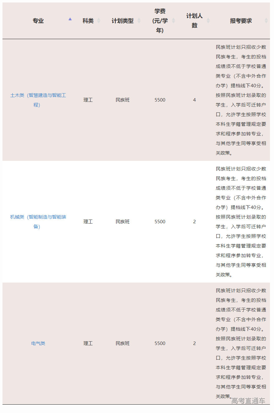 1623828593337025.png image.png