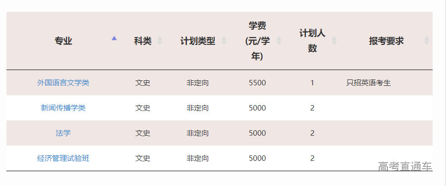 1623828621193967.png image.png