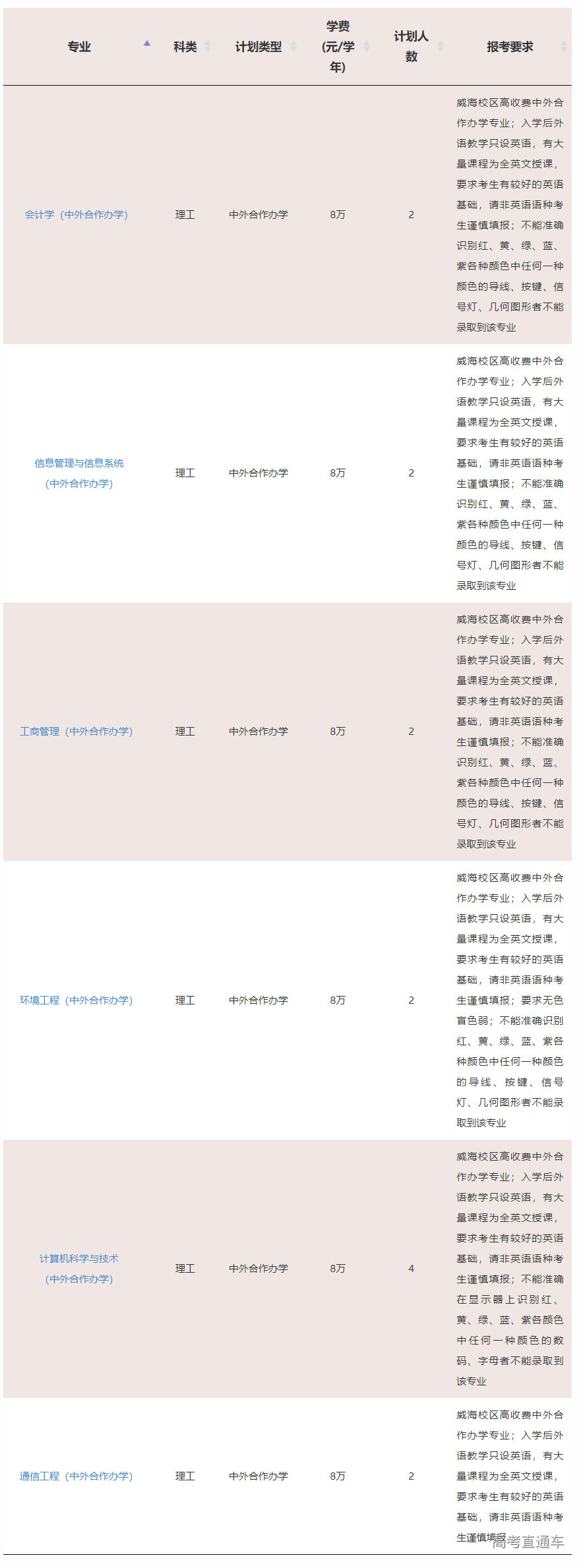 1623828668234792.png image.png