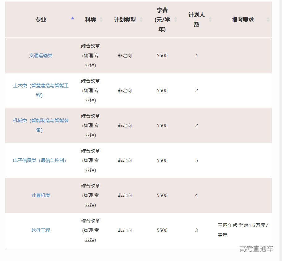 1623828773972413.png image.png