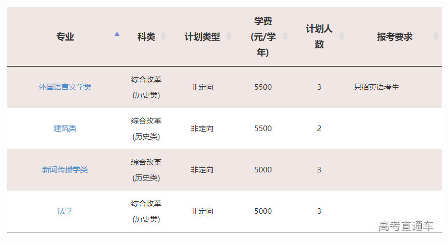 1623828842367495.png image.png