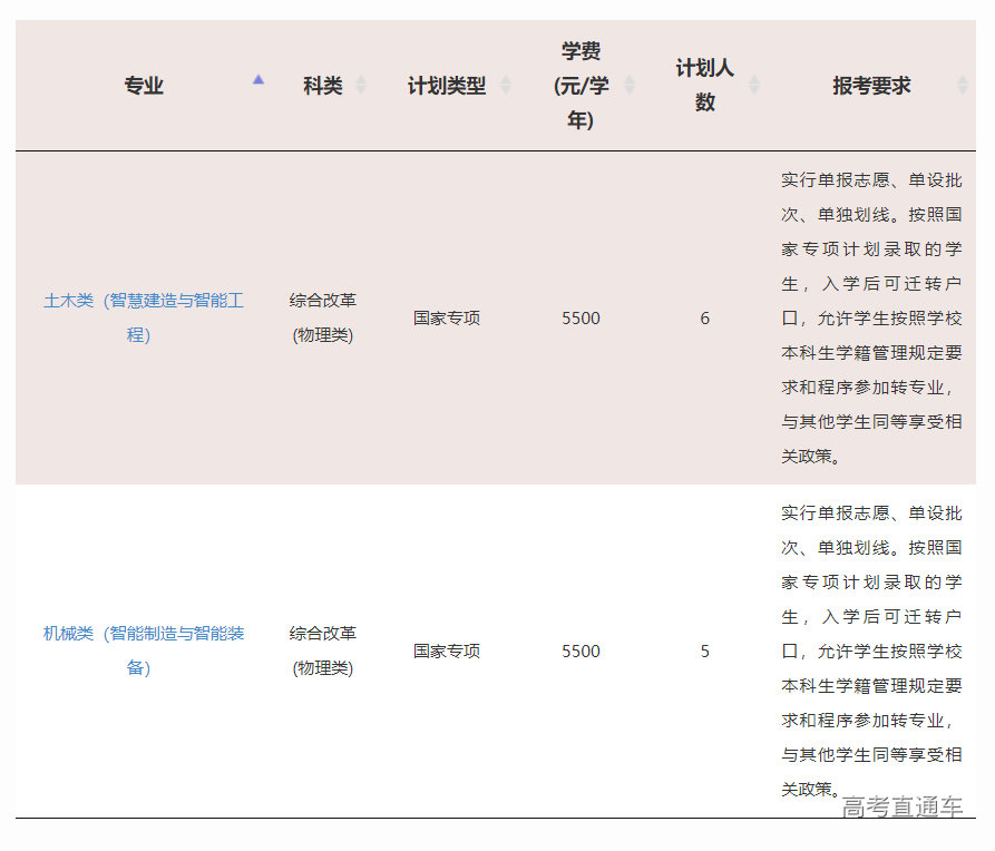 1623828881811743.png image.png