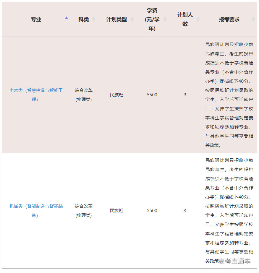 1623828916803621.png image.png