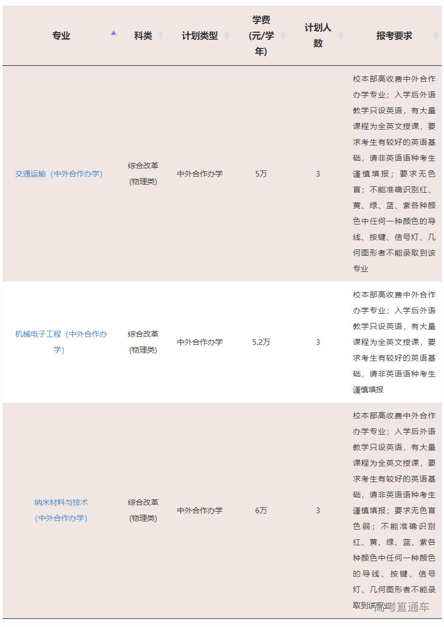 1623828931349885.png image.png