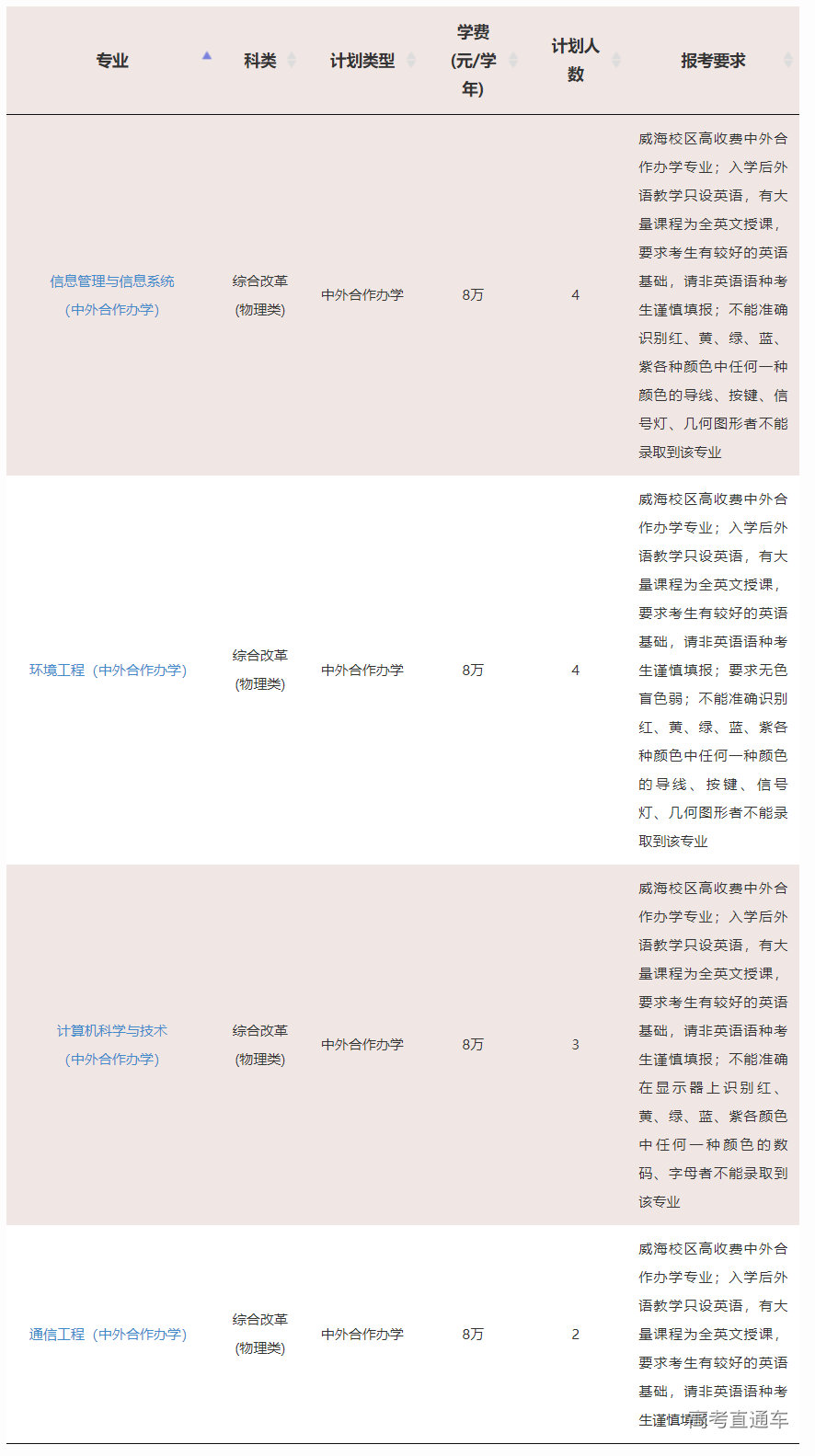 1623828949502948.png image.png