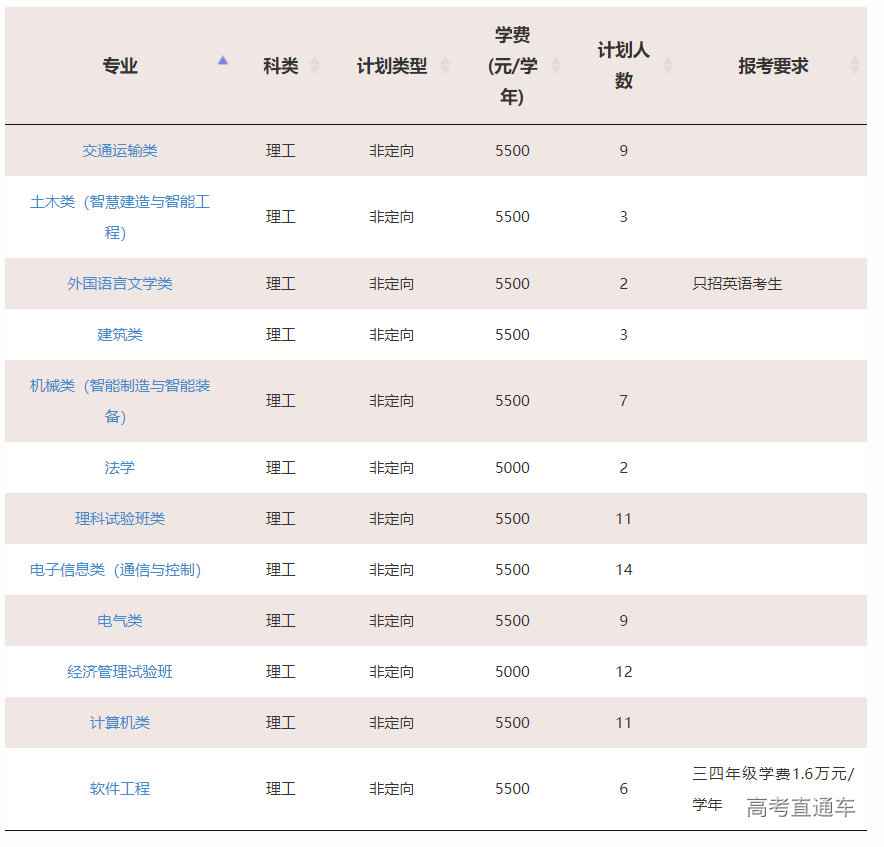 1623829059615564.png image.png