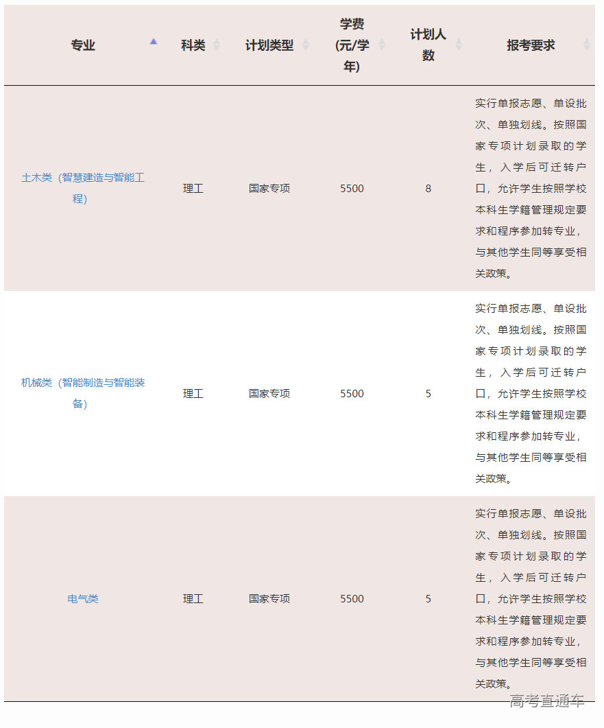 1623829076327882.png image.png