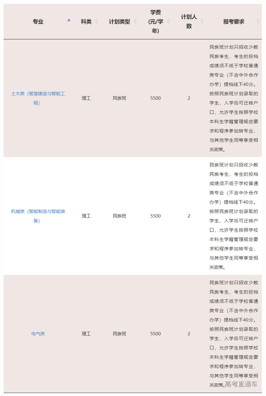 1623829086433914.png image.png