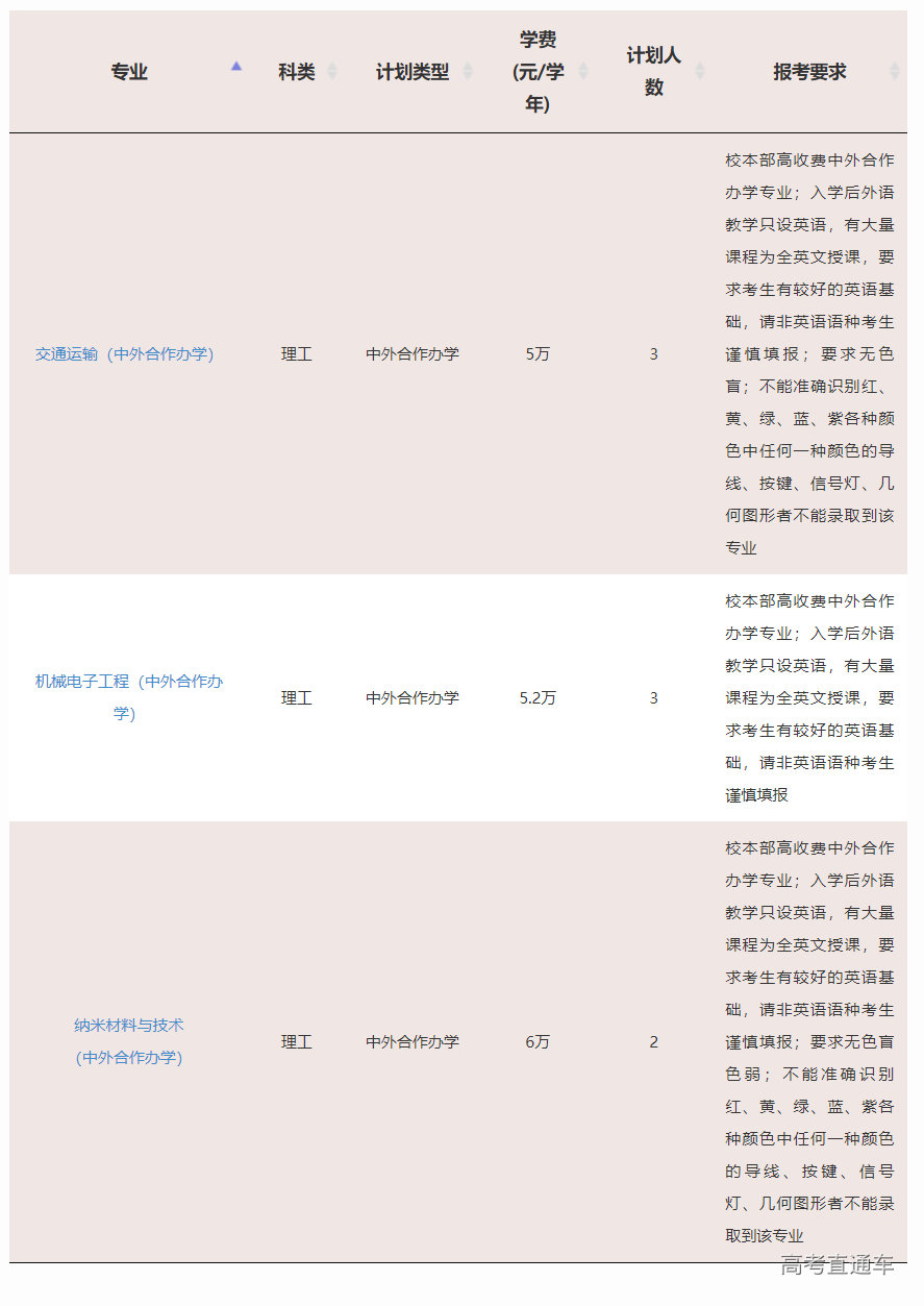 1623829101701620.png image.png