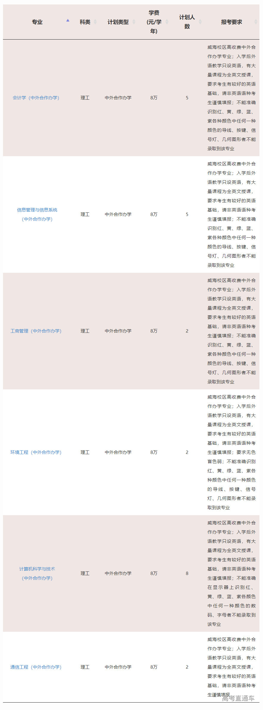 1623829128306206.png image.png