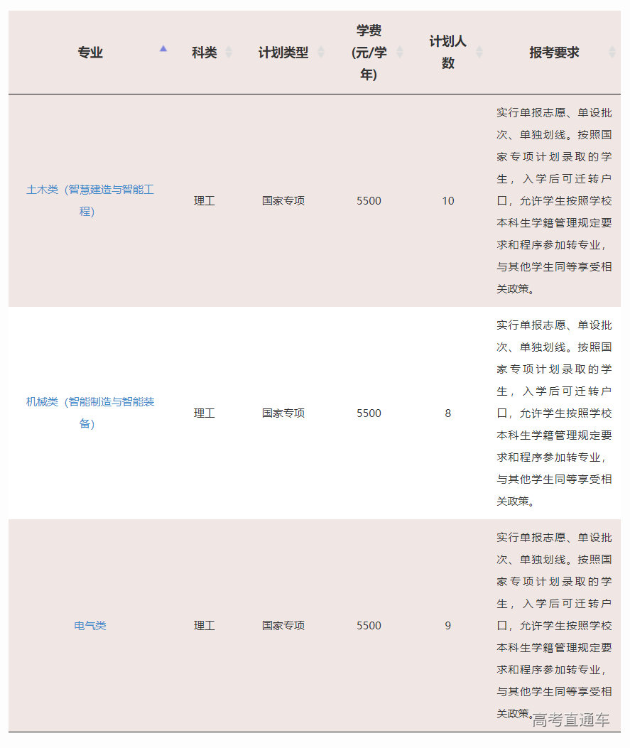 1623829204246863.png image.png