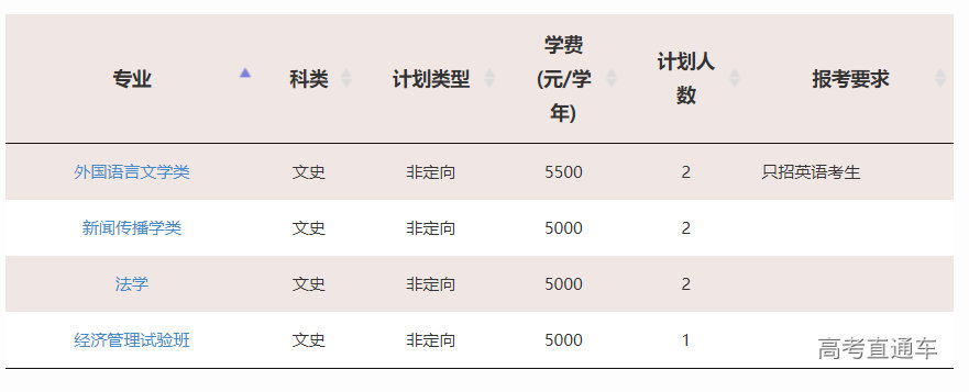 1623829230810426.png image.png