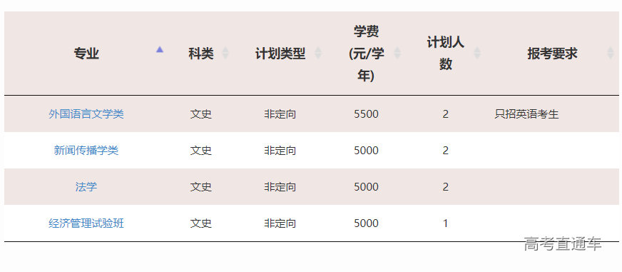 1623829261473595.png image.png