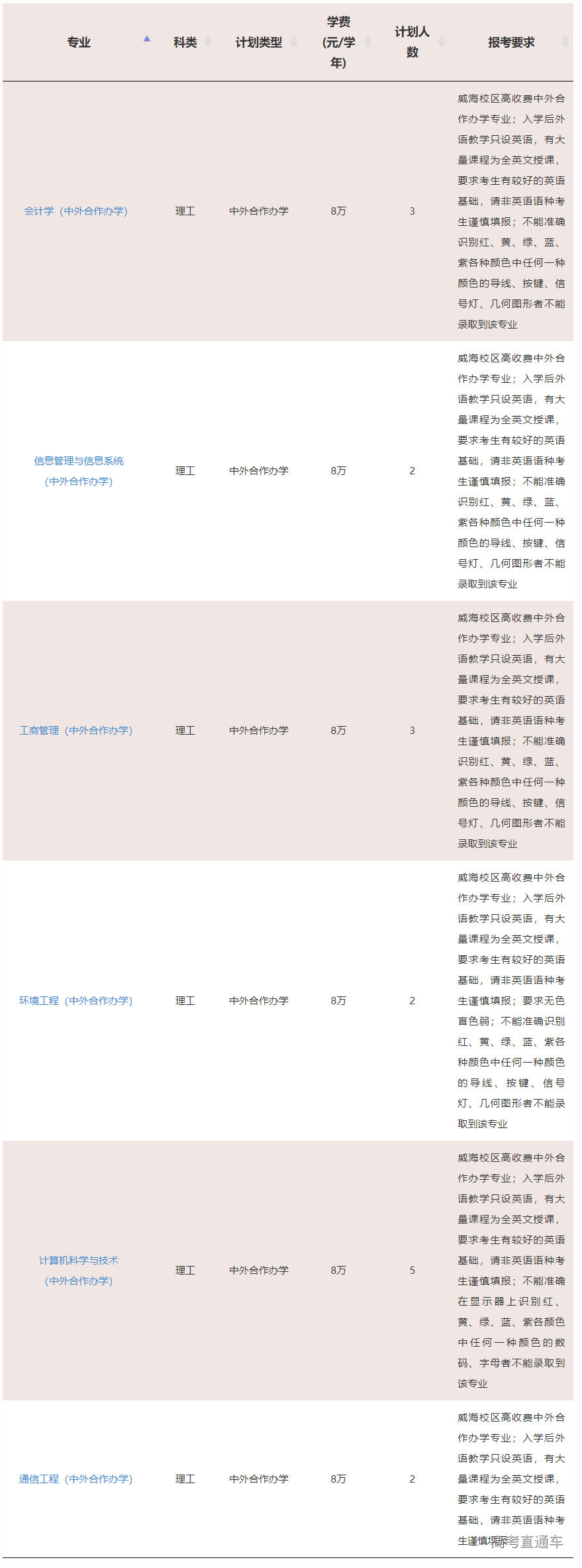 1623829344814227.png image.png