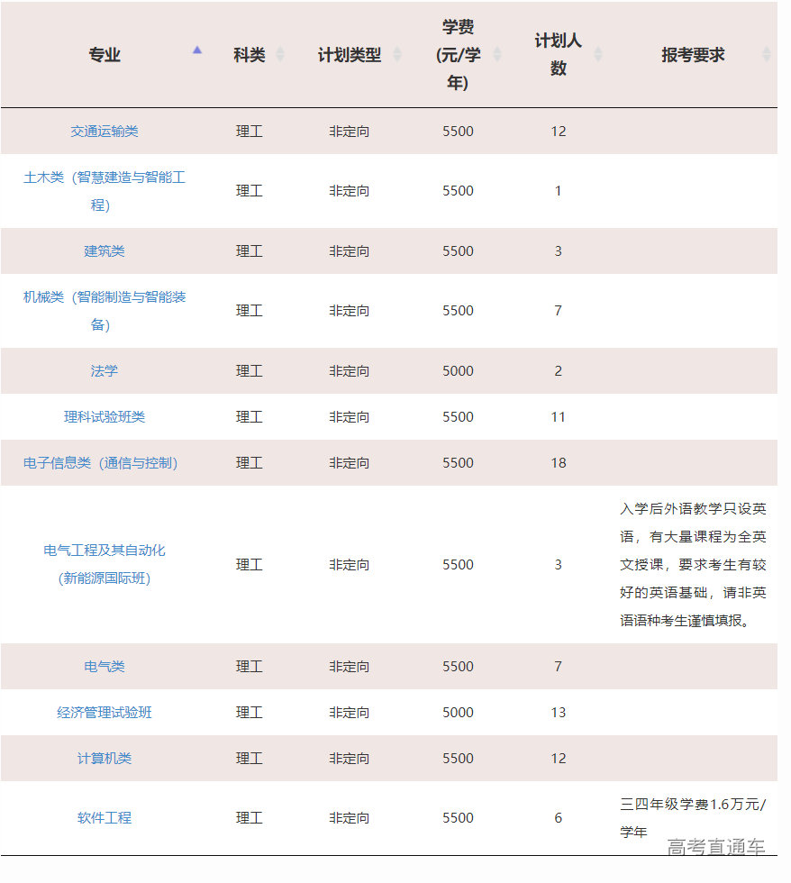 1623829400178278.png image.png