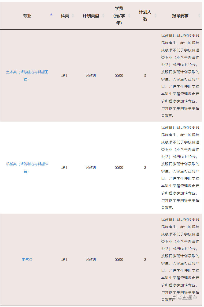 1623829423475360.png image.png