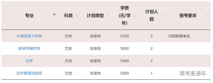 1623829439953994.png image.png