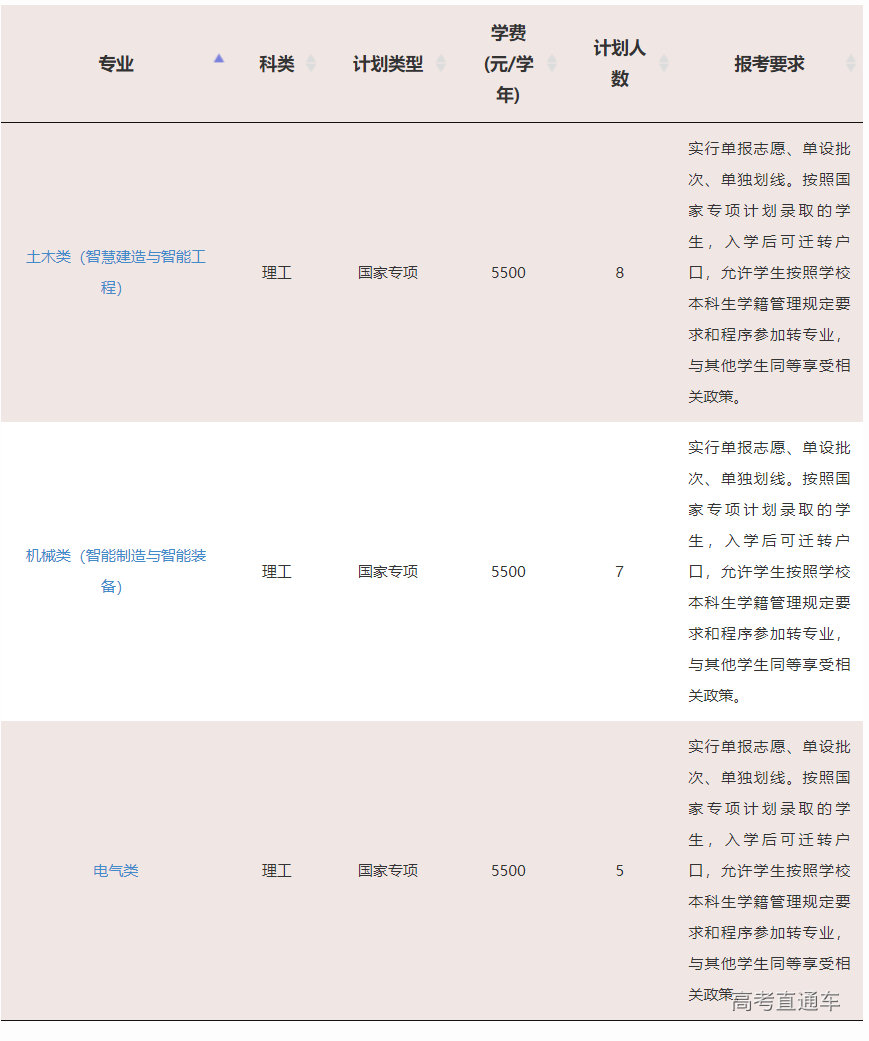 1623829516210214.png image.png