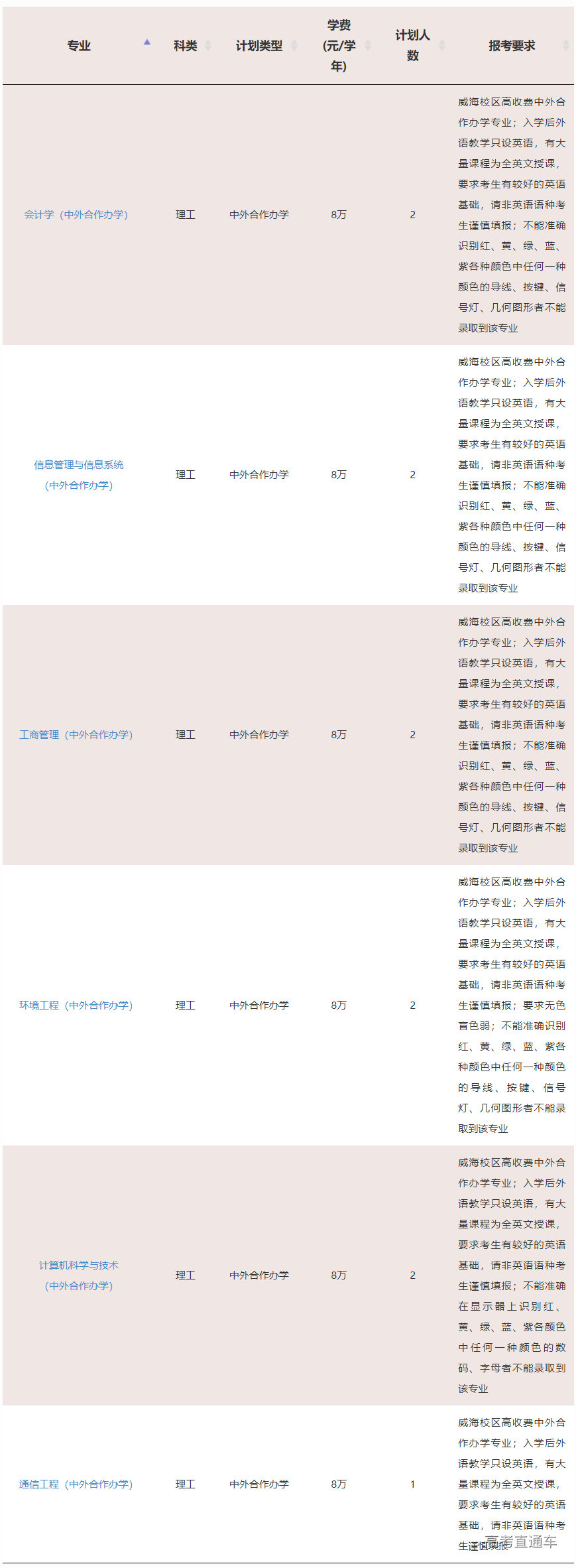 1623829537399376.png image.png