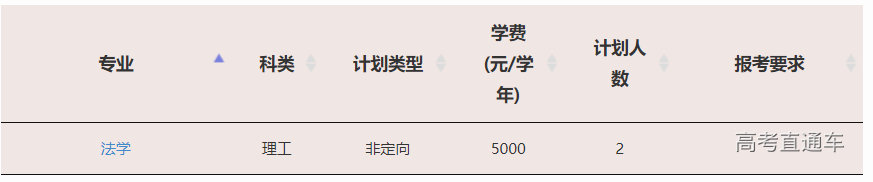 1623829634247094.png image.png