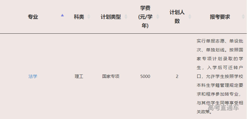 1623829647707397.png image.png