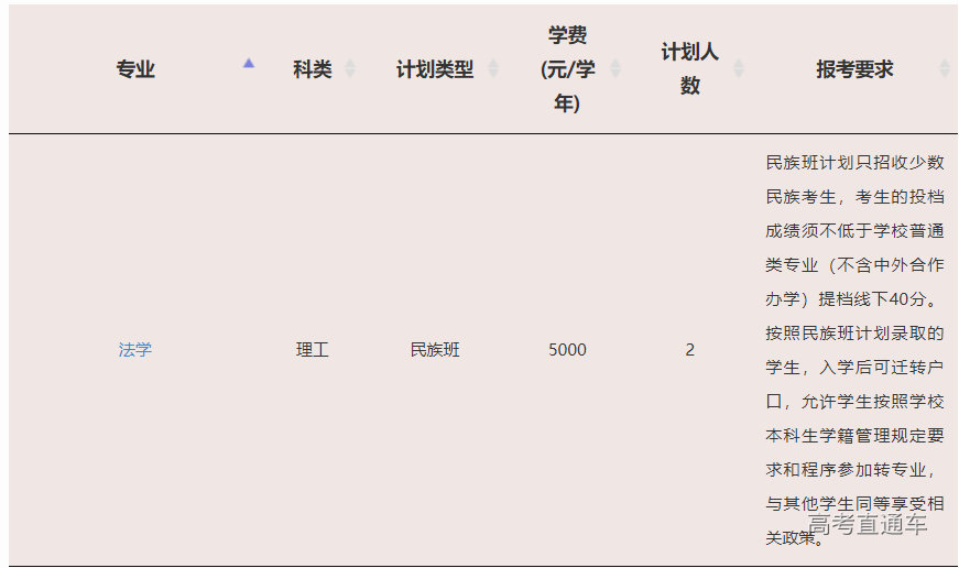 1623829663623359.png image.png