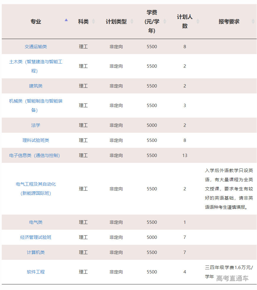 1623829714573940.png image.png