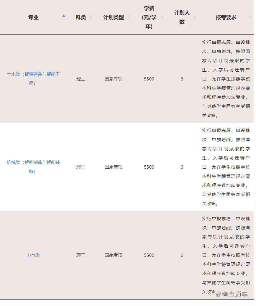 1623829727696194.png image.png