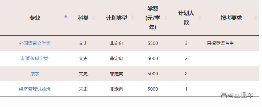 1623829740709634.png image.png