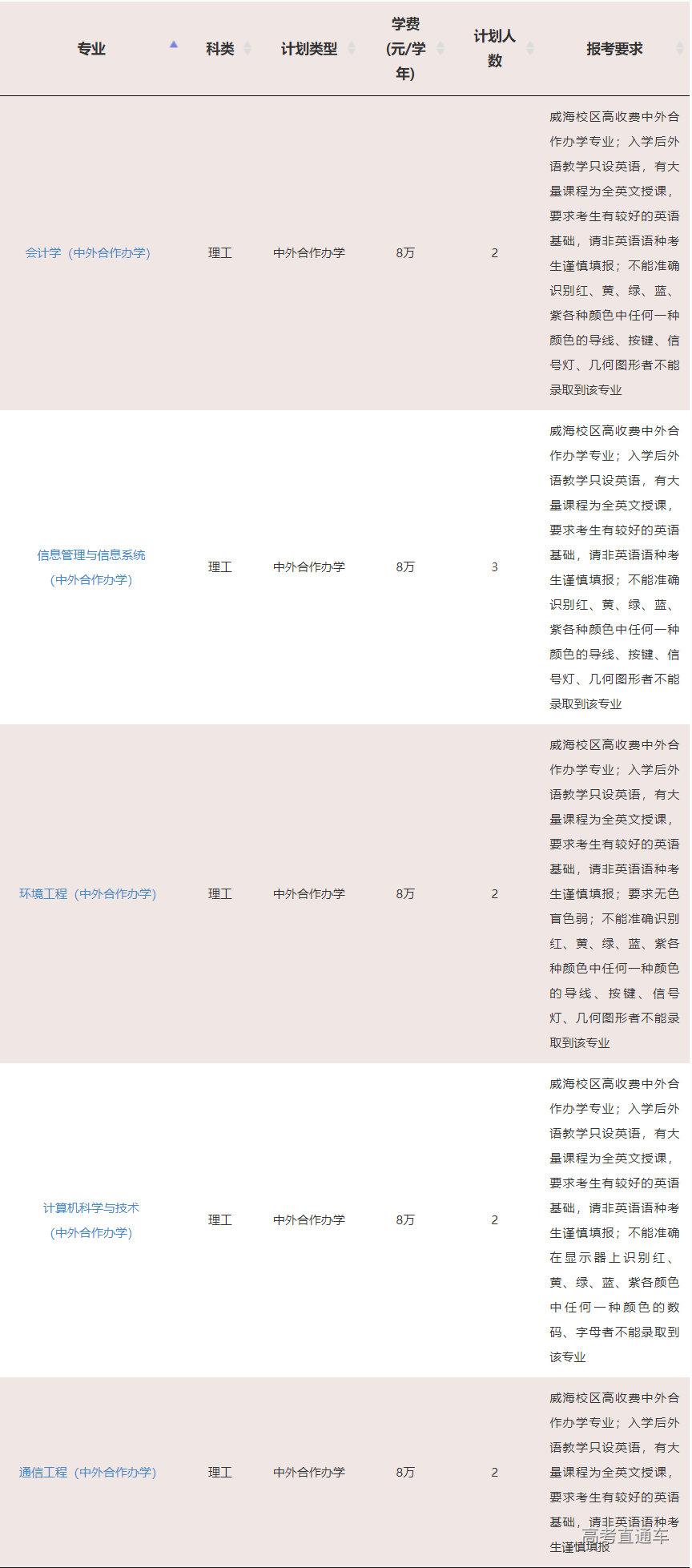 1623829751622046.png image.png