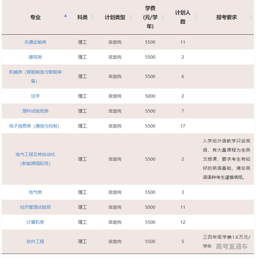 1623829843751785.png image.png