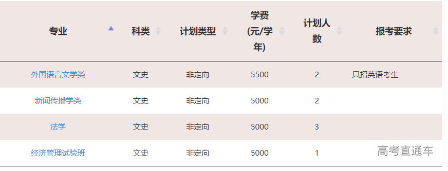 1623829959861888.png image.png