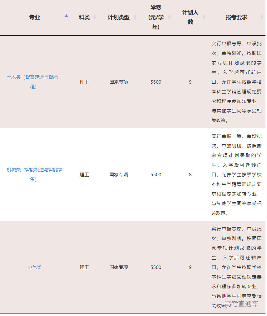 1623829972625721.png image.png