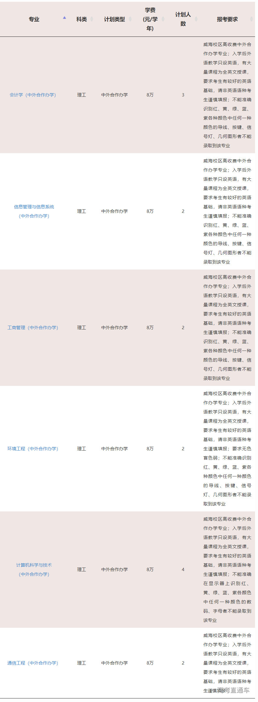 1623829987171029.png image.png