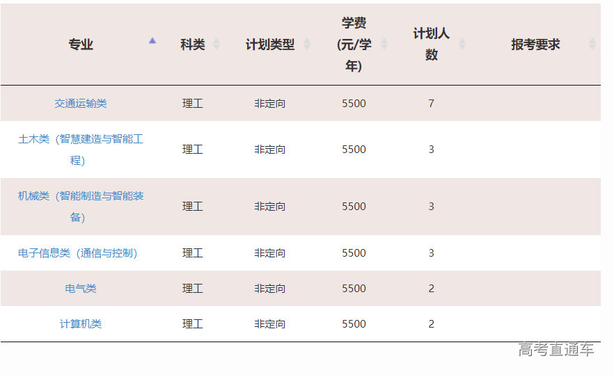 1623830048606402.png image.png