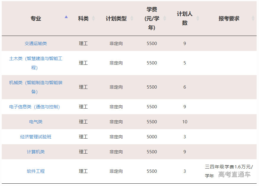 1623830061200259.png image.png