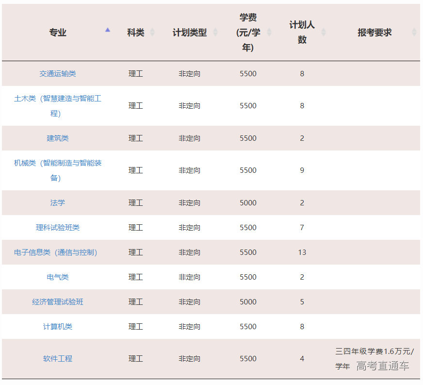 1623830113786595.png image.png