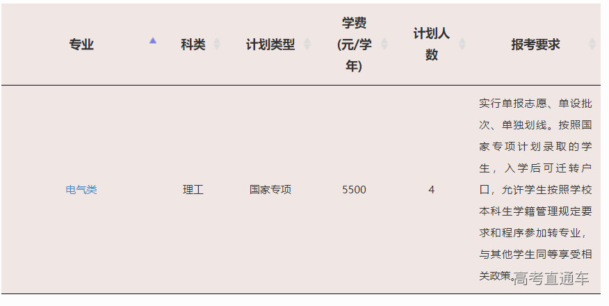 1623830128774939.png image.png