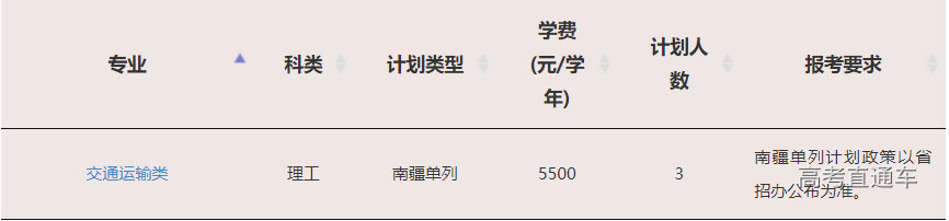 1623830145812392.png image.png