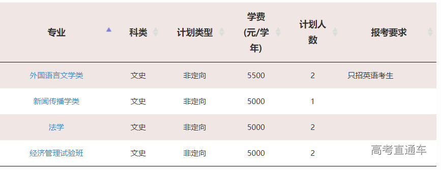 1623830160922659.png image.png