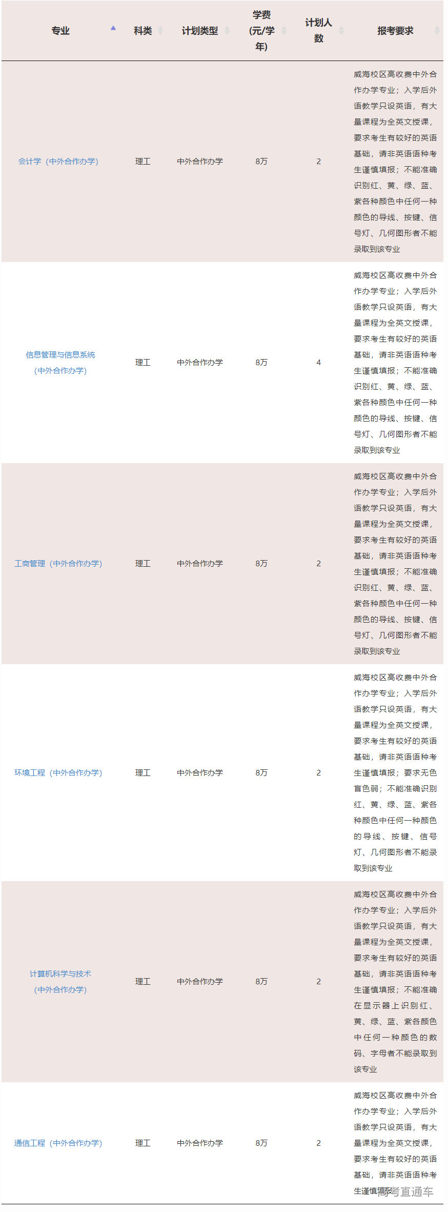 1623830172203237.png image.png