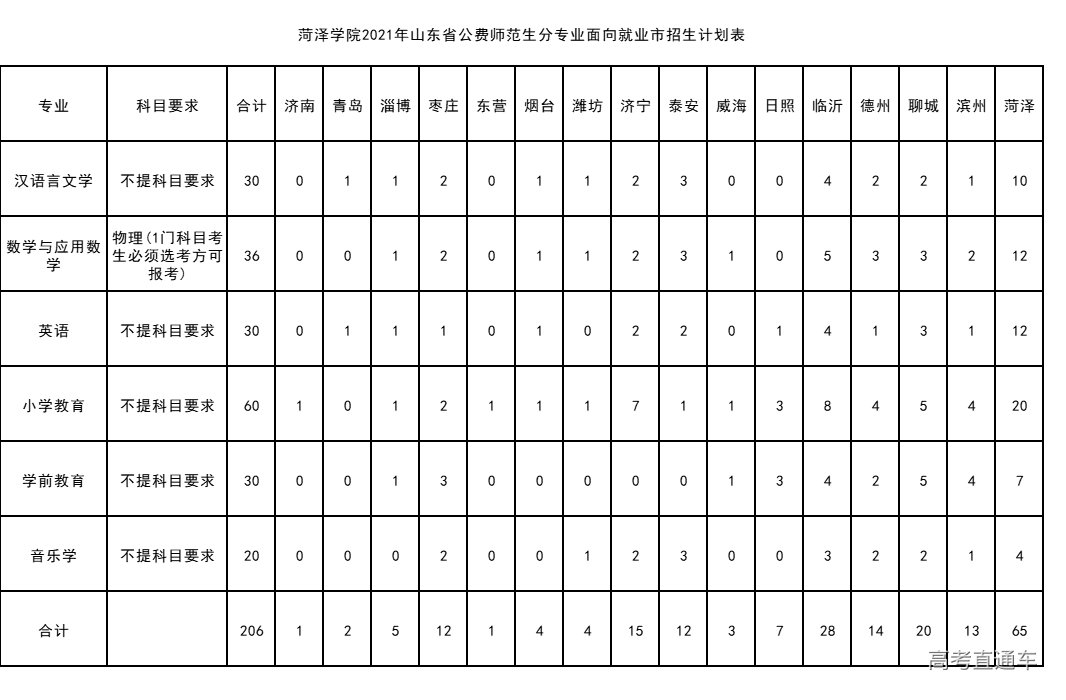 1623834709779901.png image.png