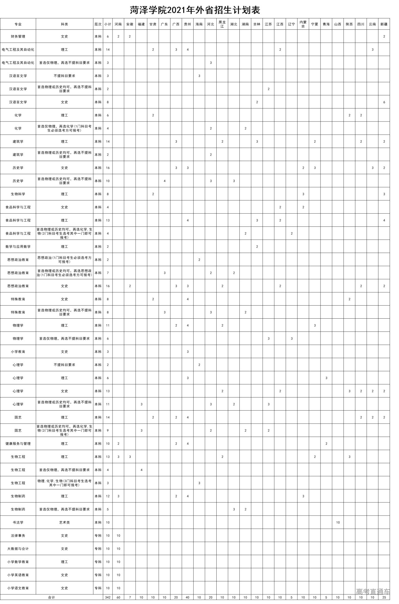 1623834857376377.png image.png