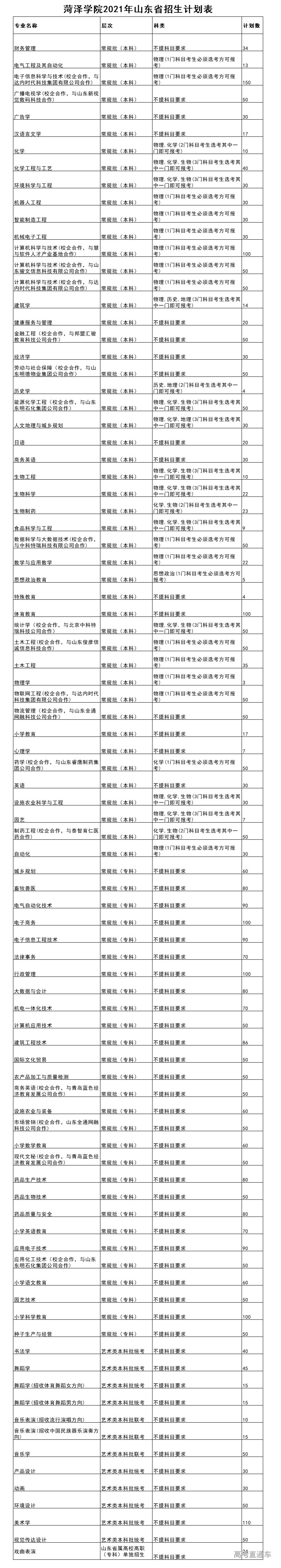 1623834943508183.png image.png