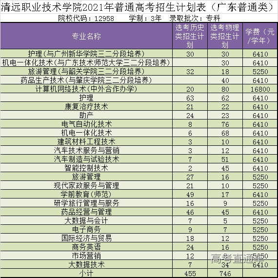 1623730267500935.png 图片