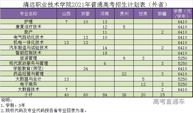 1623730772251153.png 图片